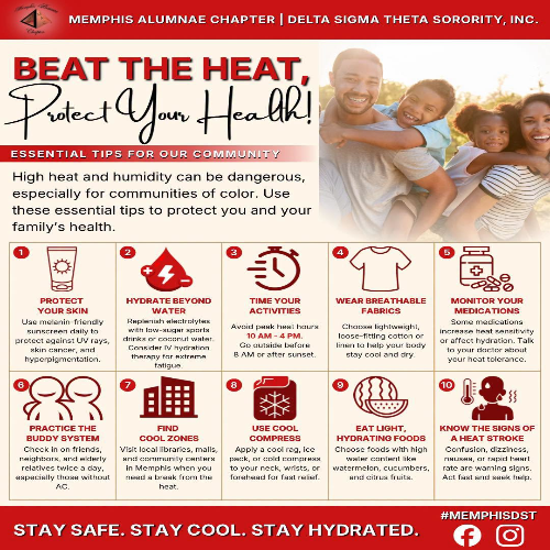 Heat Safety